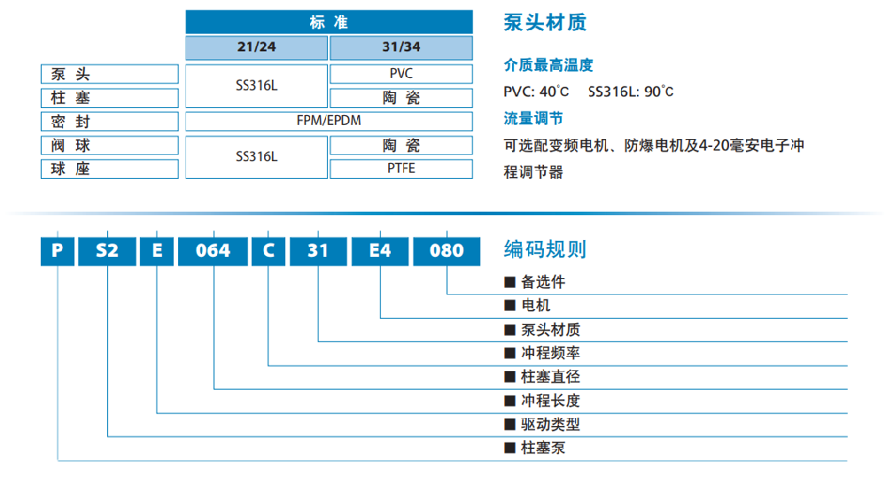 1698134972125742.png 1698134966616.png