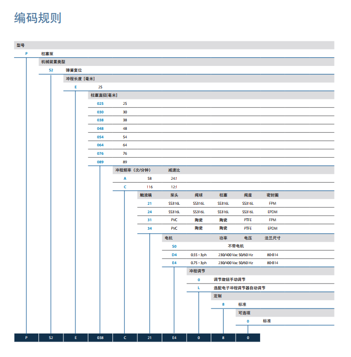 1698151308852836.png image.png