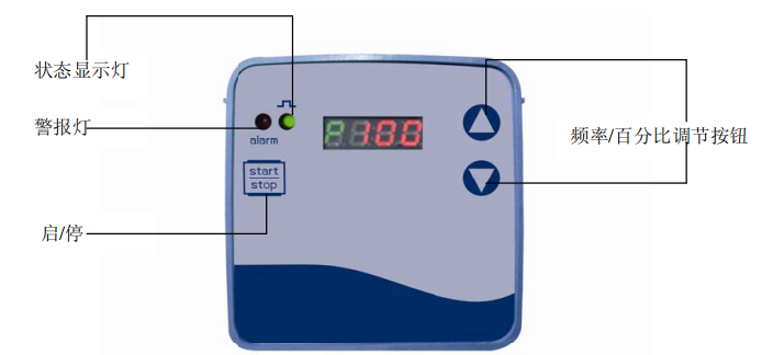 seko賽高dms200計量泵流量設(shè)定
